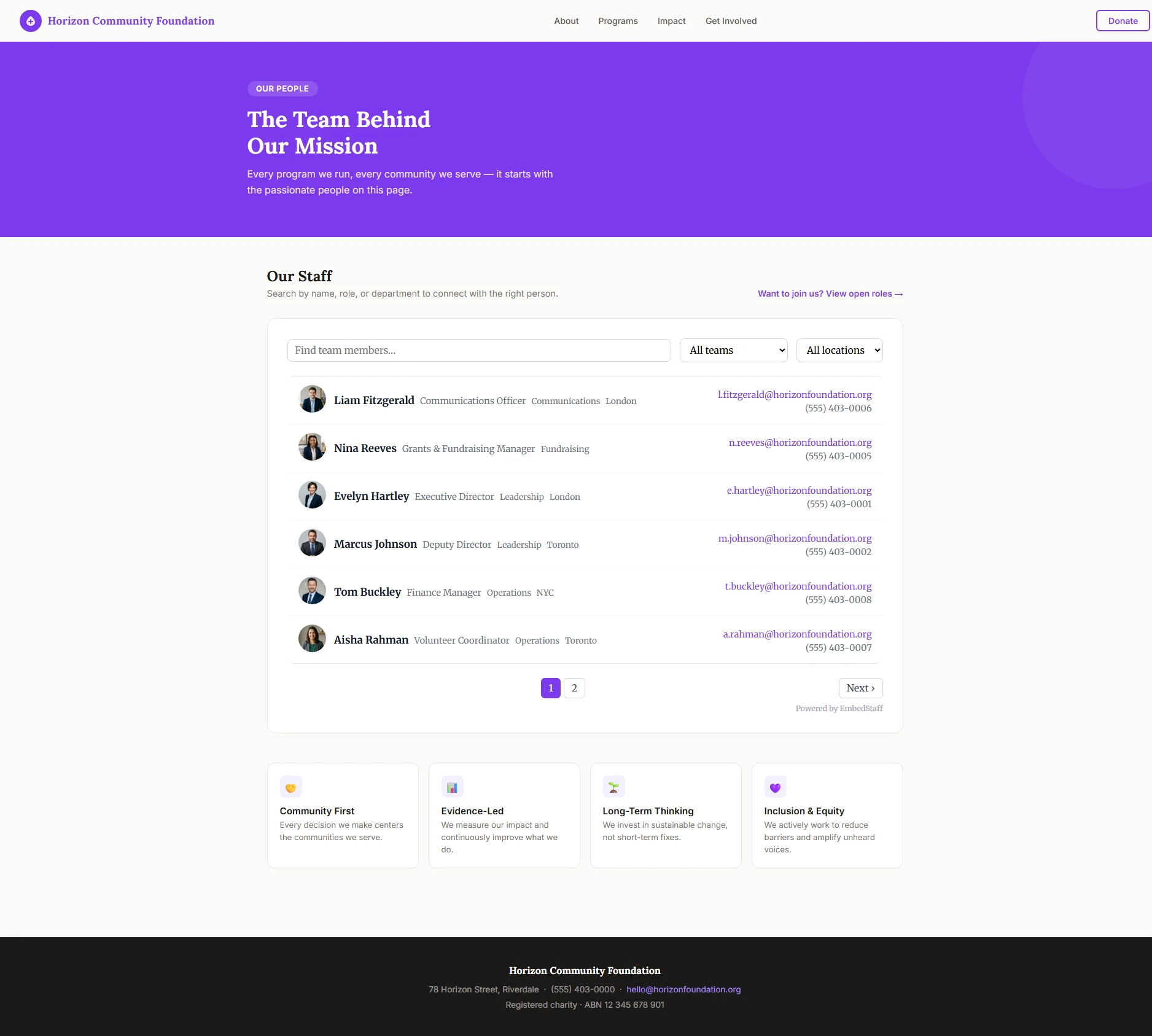 Horizon Community Foundation staff directory - list layout